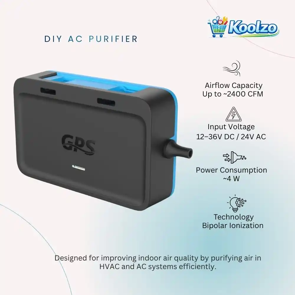 DIY AC Purifier Cl-2 (GPS023) - Image 2