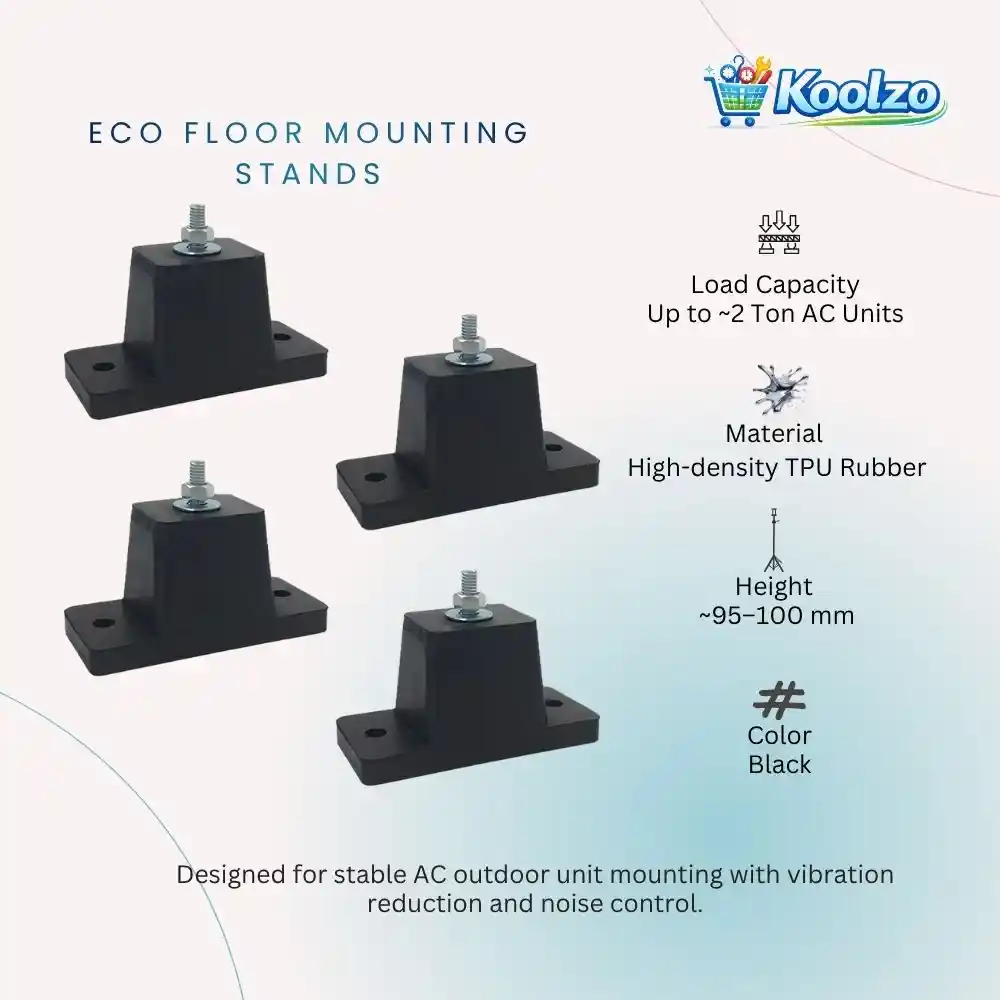 Mighty Mounts Eco Floor Mounting Stands - Image 2